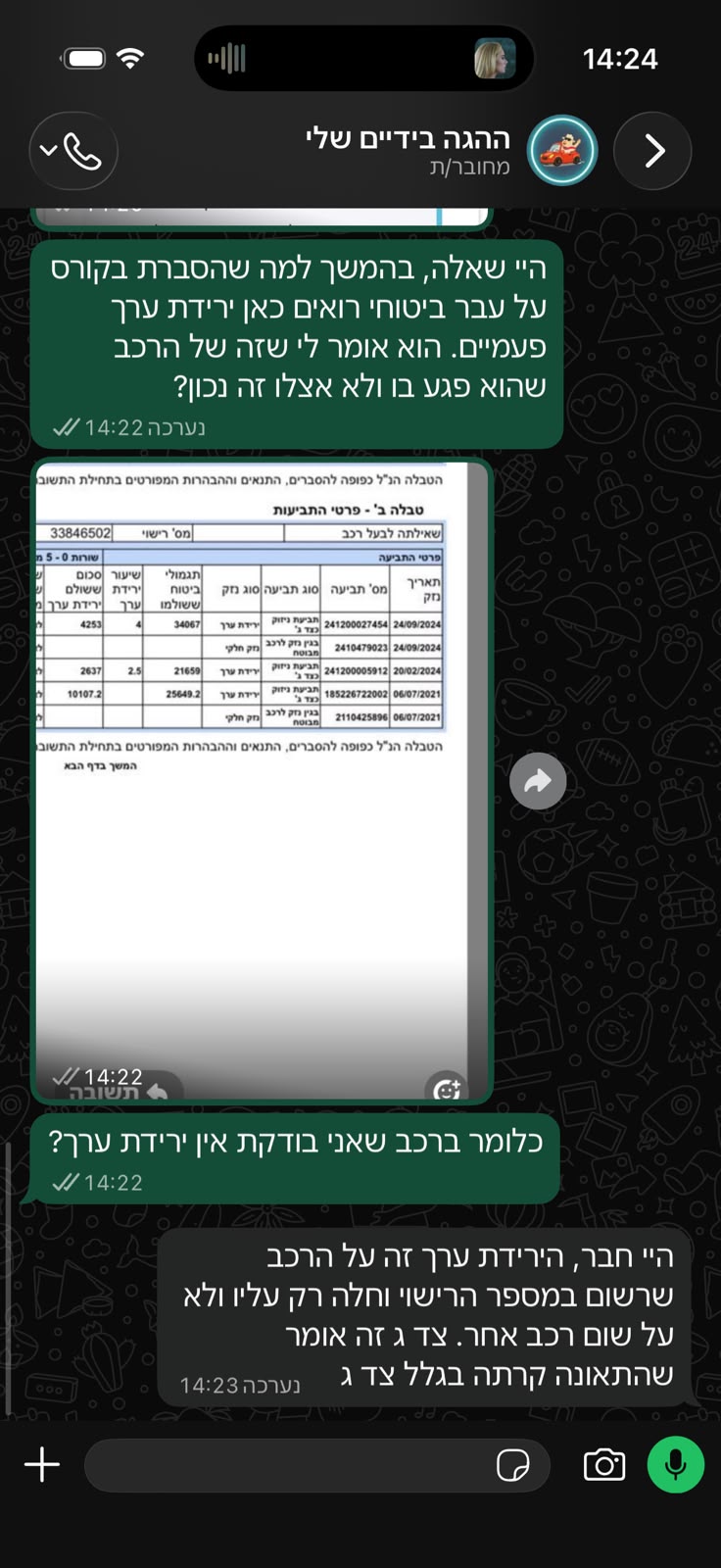 ליווי אישי ואנושי